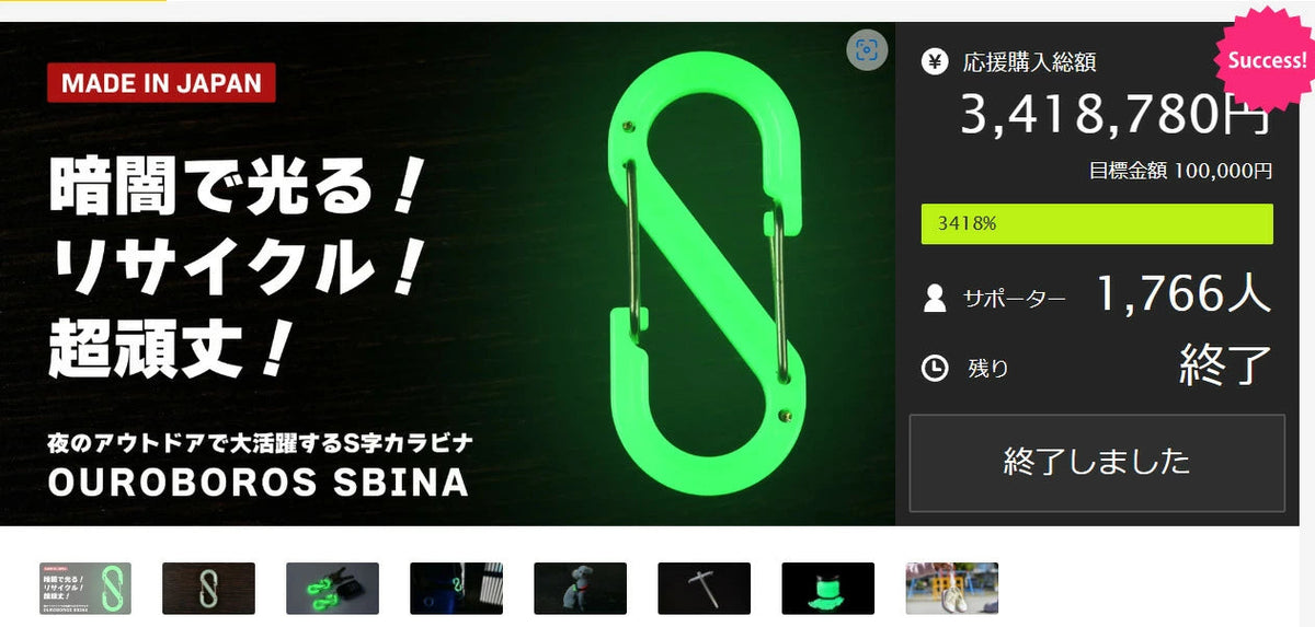 Crowdfunded in Japan at 3,418 percent of the goal